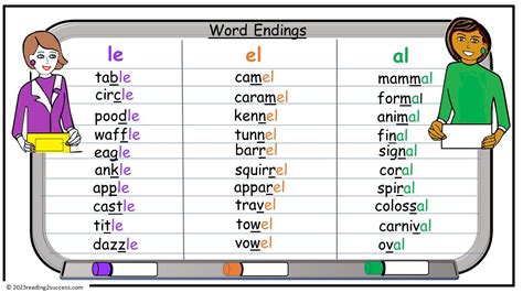 Tagalog words that end with ala .